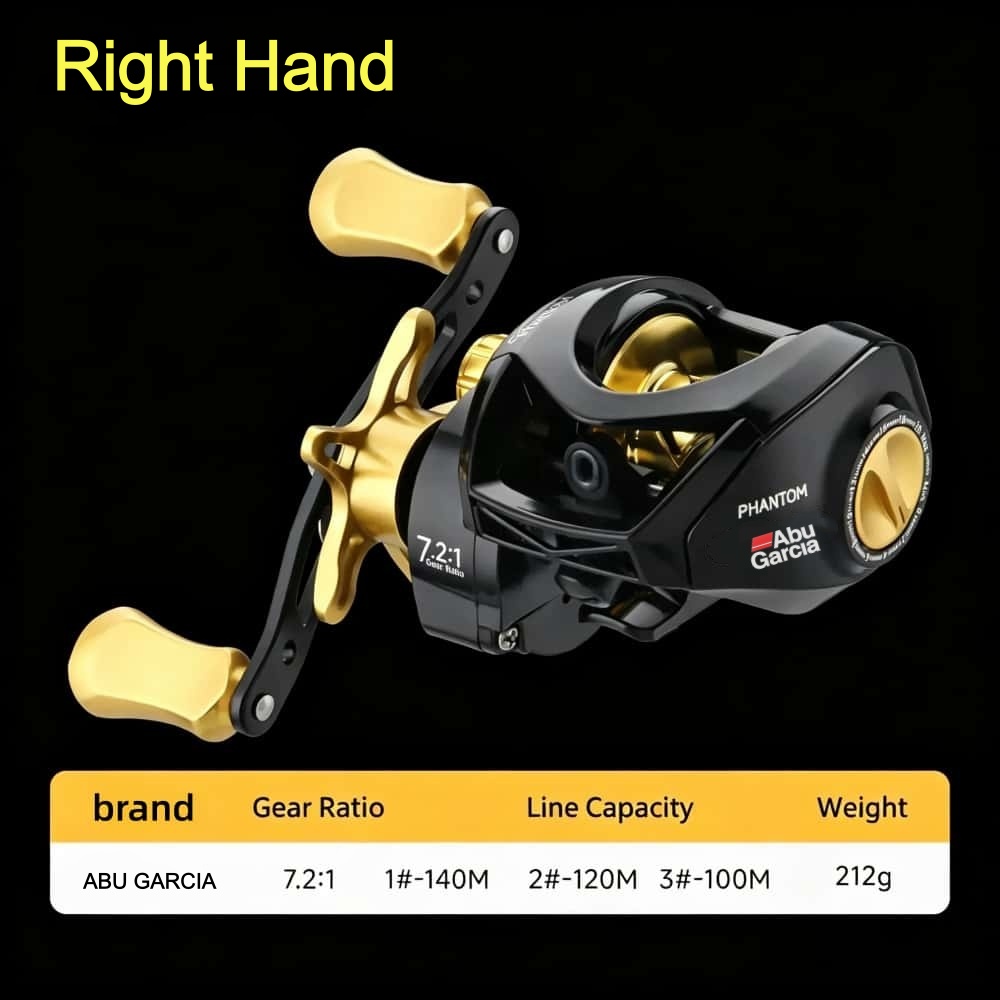 Neue Abu Garcia Angelrolle Max – Abu Garcia Reel Max Bewertung und Preis