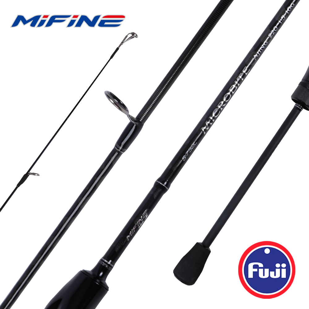 MIFINE MICROBITE Ajing Angelru – Trolling Reel Bewertung und Preis
