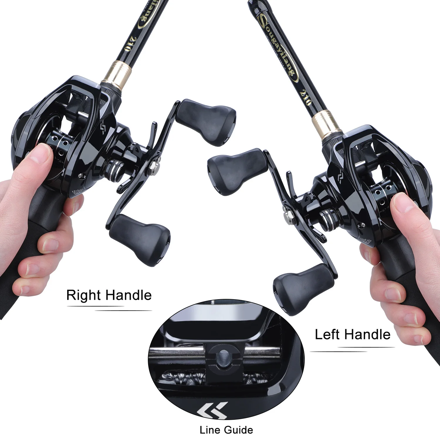 Sougayilang Angelrute und Roll – Spincast Reel Bewertung und Preis