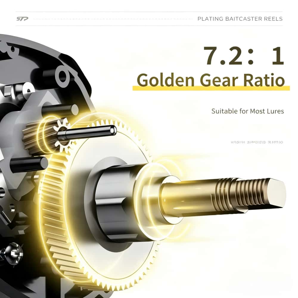 OKUMA Baitcaster Angelrolle 18 – Spincast Reel Bewertung und Preis